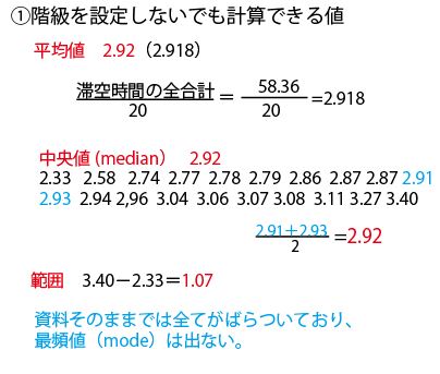 青木 あすなろ 建設 中途 採用