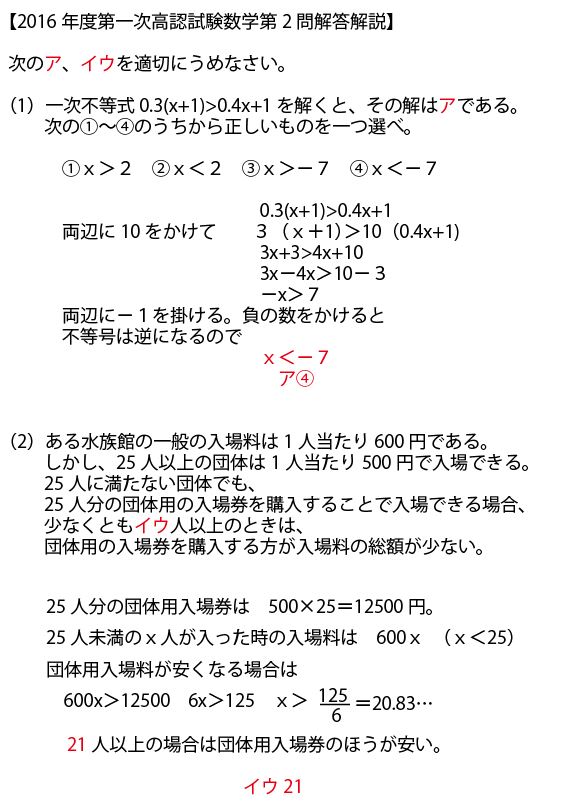 2016年度第1回高認試験「数学」第2問（不等式）問題・解答・解説